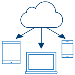 Choosing the right tech stack