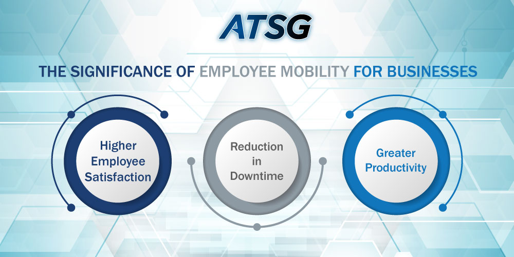The-Significance-of-Employee-Mobility-for-Businesses