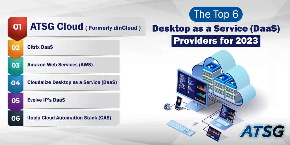 The-Top-6-Desktop-as-a-Service-DaaS-Providers-for-2023.jpg