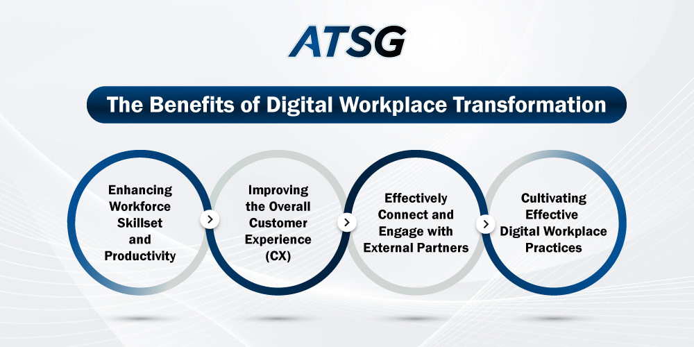 The-Benefits-of-Digital-Workplace-Transformation