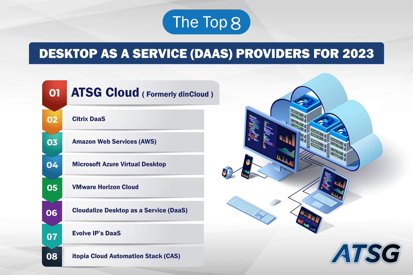 The-Top-8-Desktop-as-a-Service-Providers-for-2023-Featured