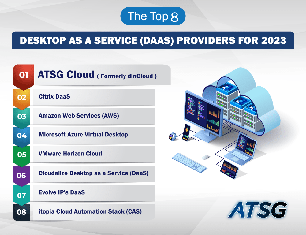 The-Top-8-Desktop-as-a-Service-Providers-for-2023