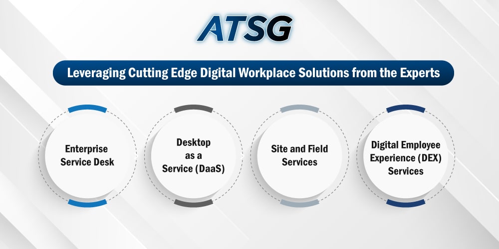 Leveraging-Cutting-Edge-Digital-Workplace-Solutions-from-the-Experts
