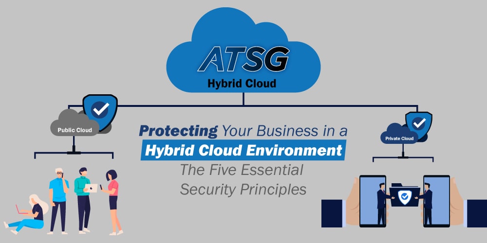 Protecting-Your-Business-in-a-Hybrid-Cloud-Environment-The-Five-Essential-Security-Principles