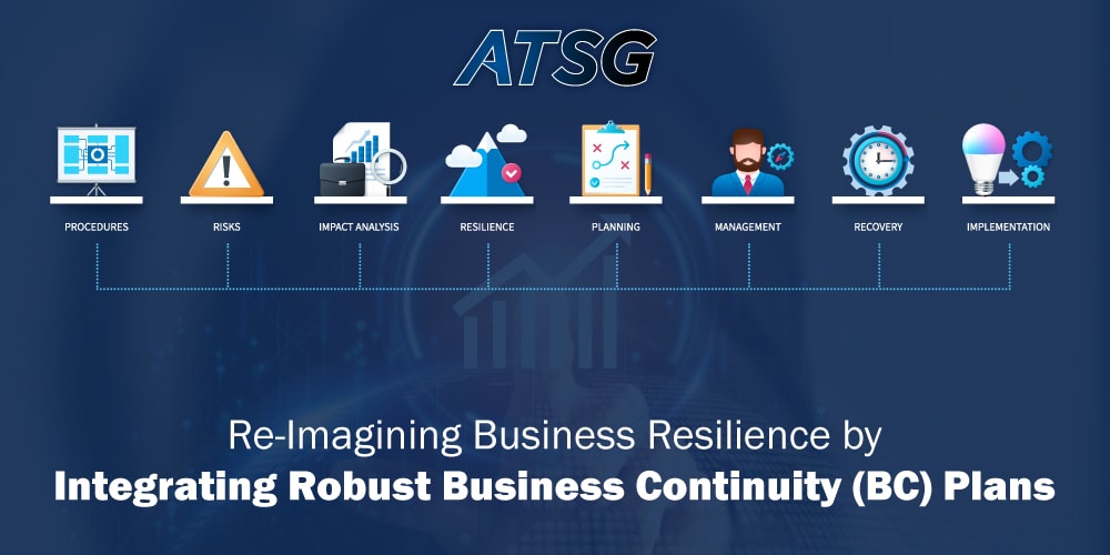 Re-Imagining-Business-Resilience-by-Integrating-Robust-Business-Continuity-(BC)-Plans