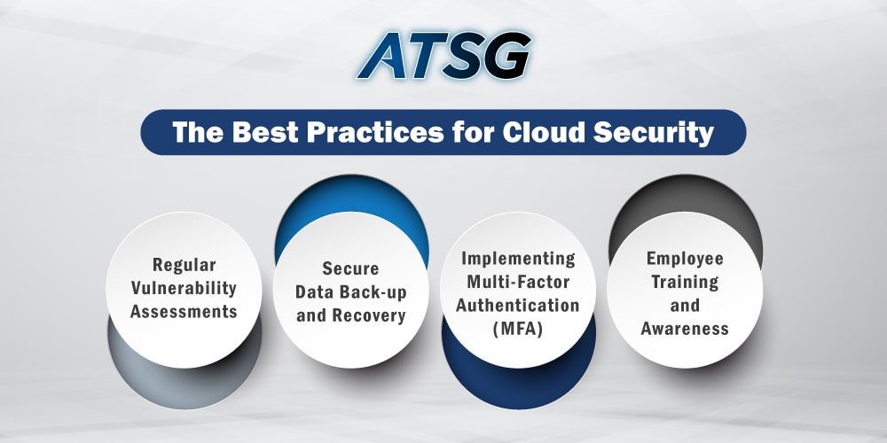 The-Best-Practices-for-Cloud-Security