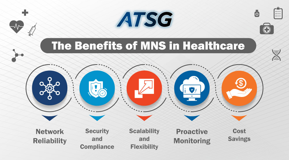 The-Benefits-of-MNS-in-Healthcare