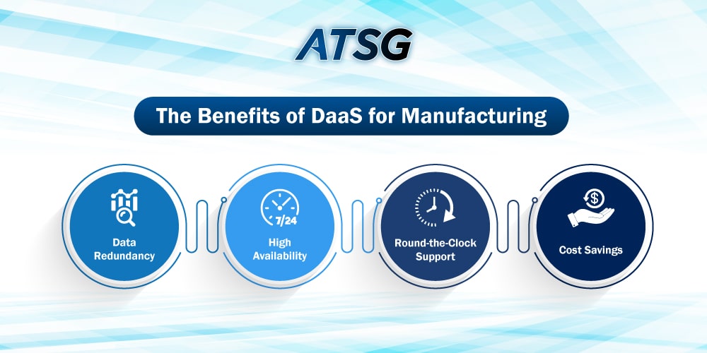 The Benefits of DaaS for Manufacturing