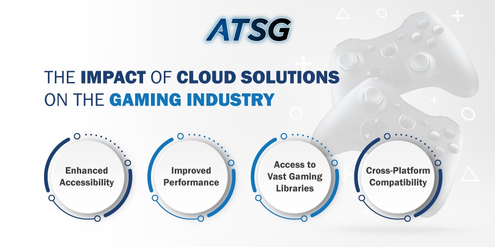 The-Impact-of-Cloud-Solutions-on-the-Gaming-Industry