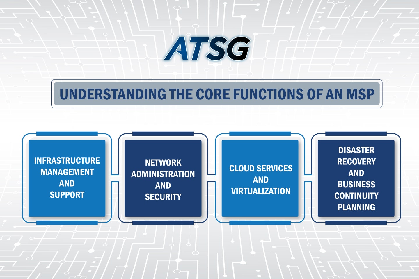 Understanding-the-Core-Functions-of-an-MSP-Featured