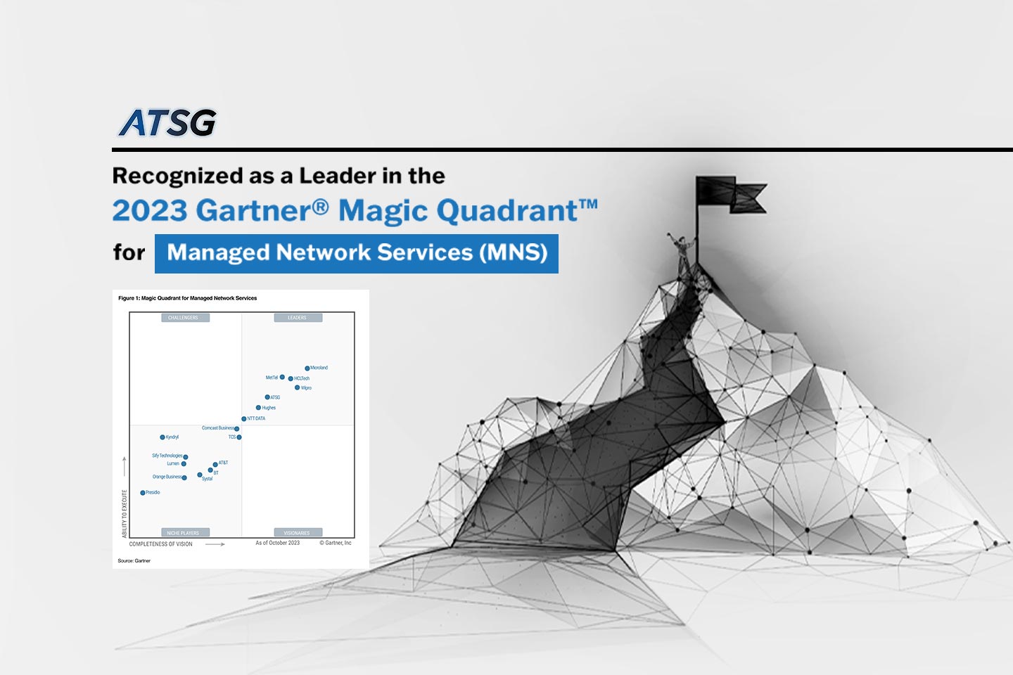 2023 Gartner® Magic Quadrant™ for Managed Network Services (MNS)