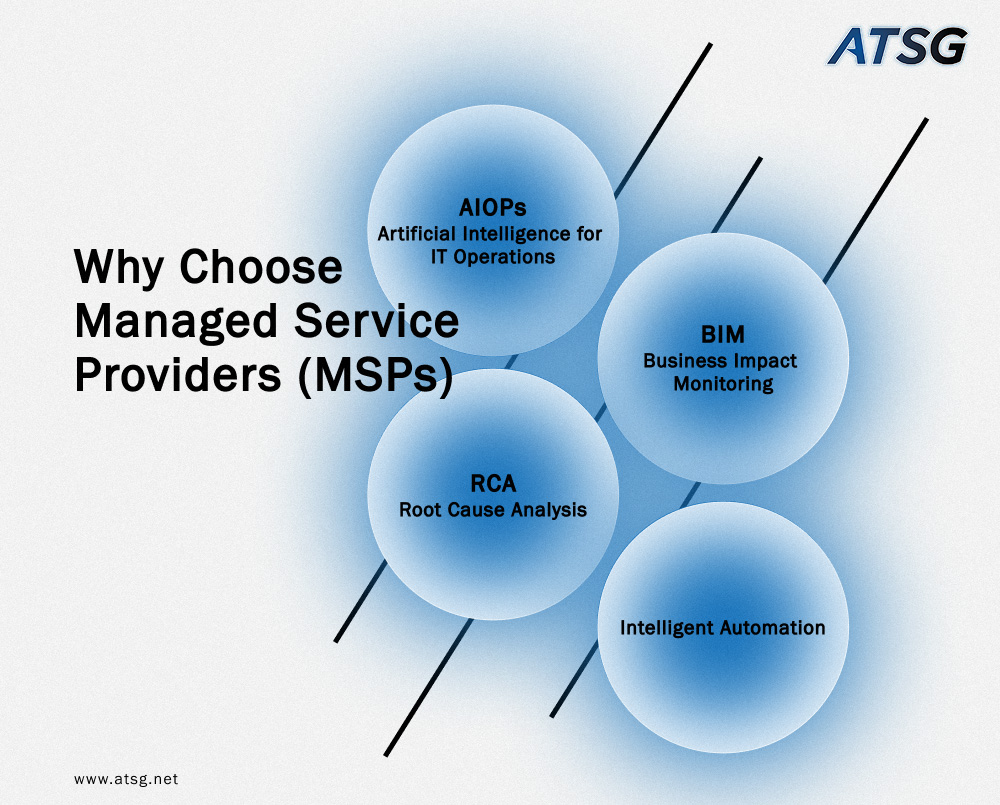Infographic-Banner_Why-Choose-Managed-Service-Providers-(MSPs)