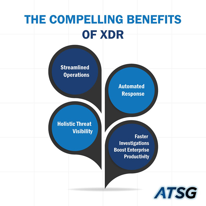 The-Compelling-Benefits-of-XDR