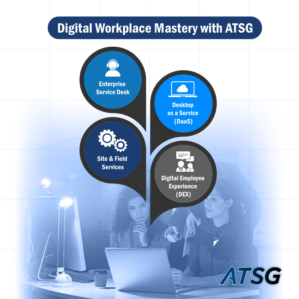 Digital-Workplace-Mastery-with-ATSG