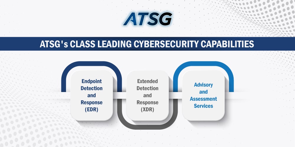 ATSGs-Class-Leading-Cybersecurity-Capabilities