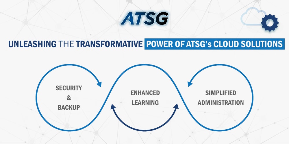 Unleashing-the-Transformative-Power-of-ATSG’s-Cloud-Solutions